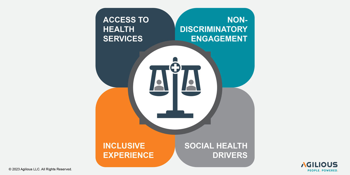 Transforming Customer Experience in Federal Health IT with Equity-Centered Design